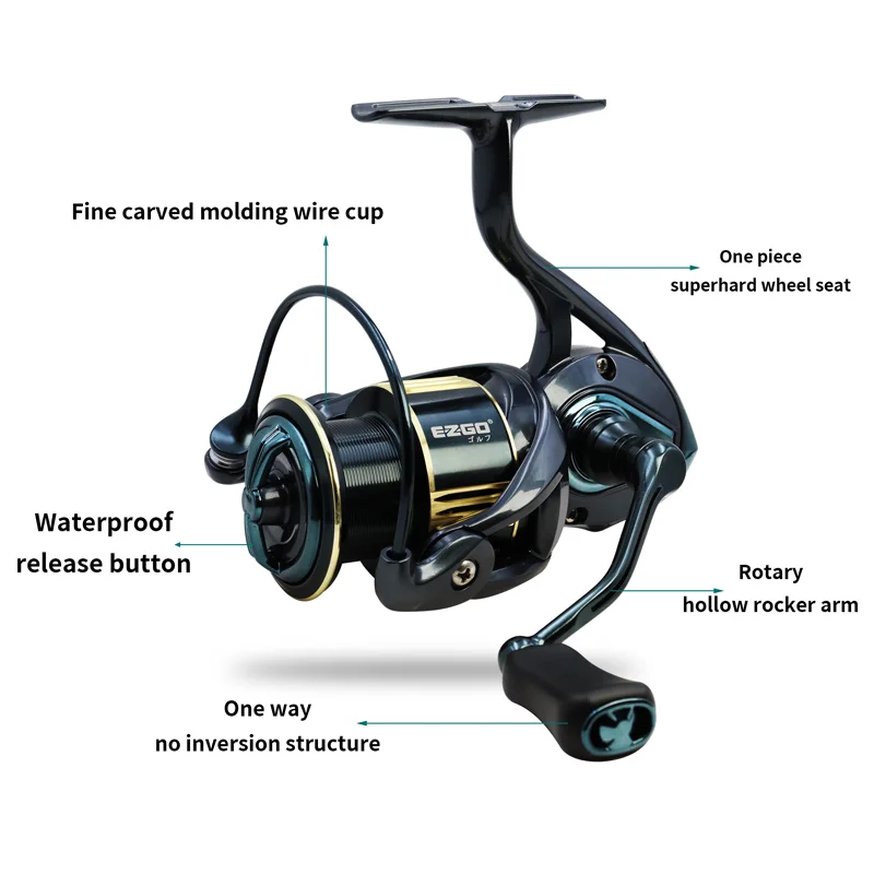 Carrete Spinning ZYZ EZGO LT Ultraligero – Fibra de Carbono - imagen 4