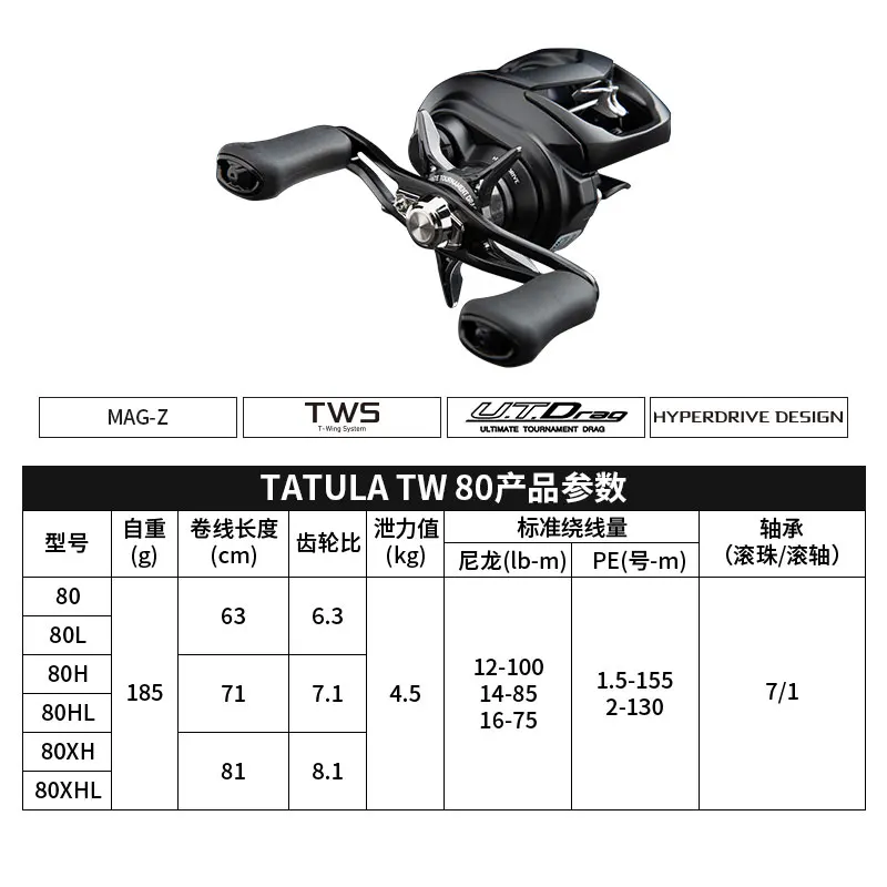 DAIWA-carrete de pesca TATULA TW80, arrastre 7 + 1BB, 2022 KG, peso 4,5g, novedad de 185 - imagen 4