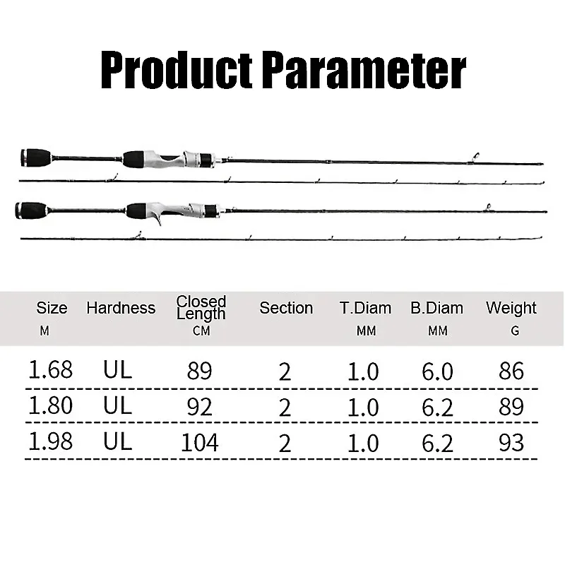 Canna de pescar de fundición giratoria UL, sistema Finesse de cebo pequeño, fibra de carbono ultraligera, 2 piezas, 1,68-1,8 m, 1-8g, para caña de pescar de trucha - imagen 5