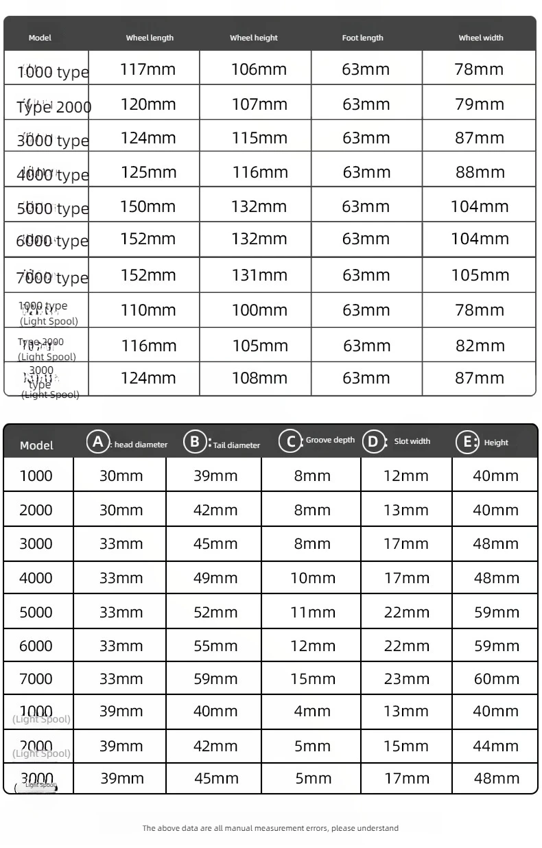 Descubra el ajuste perfecto para sus necesidades de gafas con nuestra extensa selección de lentes elegantes y cómodas