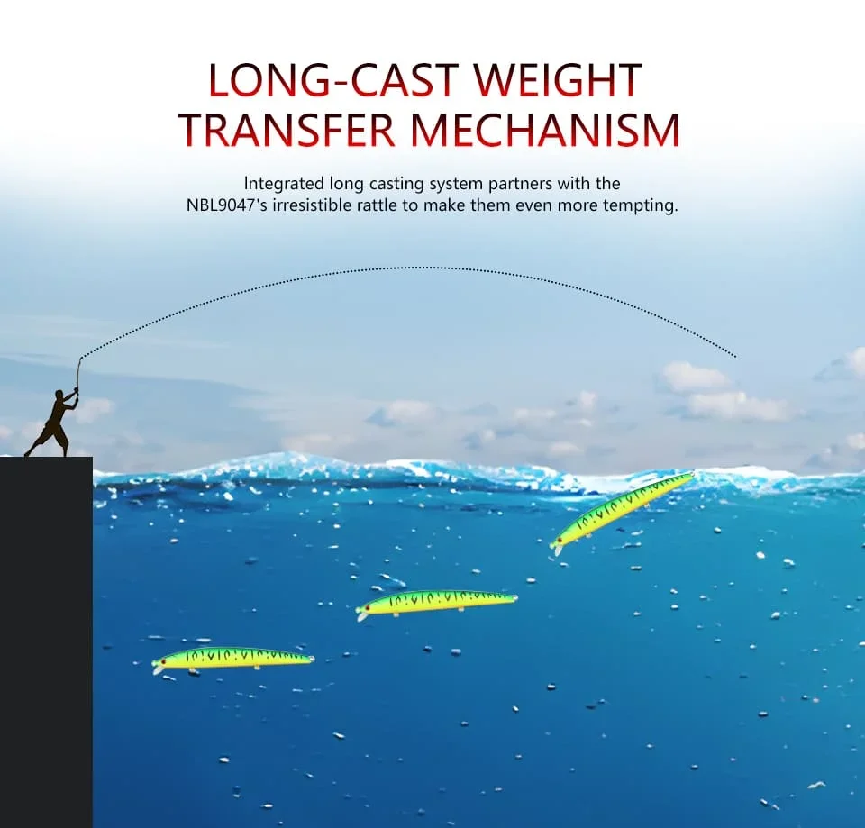 Experimente la emoción del mecanismo de transferencia de peso a largo plazo con el NBL3047