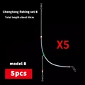 model B