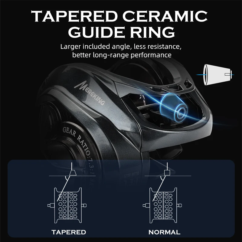 Carrete de pesca MEREKING AZRUIL Baitcasting, balancín de fibra de carbono 6 + 1, rodamiento de cerámica híbrido, relación de velocidad 7,3: 1, carretes dobles de agua de mar - imagen 5