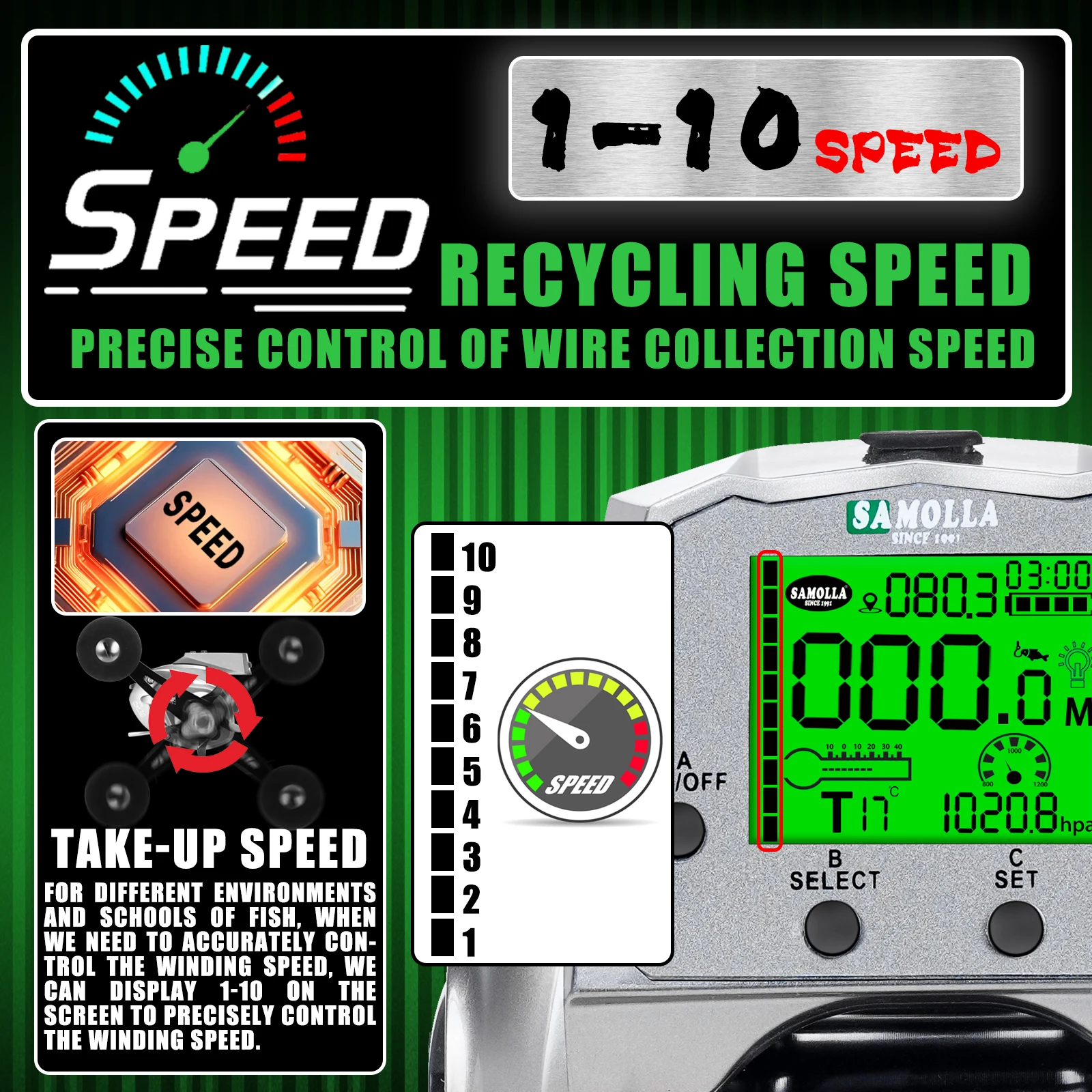 Nuevo carrete de conteo eléctrico carrete de fundición de cebo eléctrico carrete de pesca de barco de mar TX1200 izquierda/derecha 16KG carrete de lanzamiento/jigging carrete de atún - imagen 3