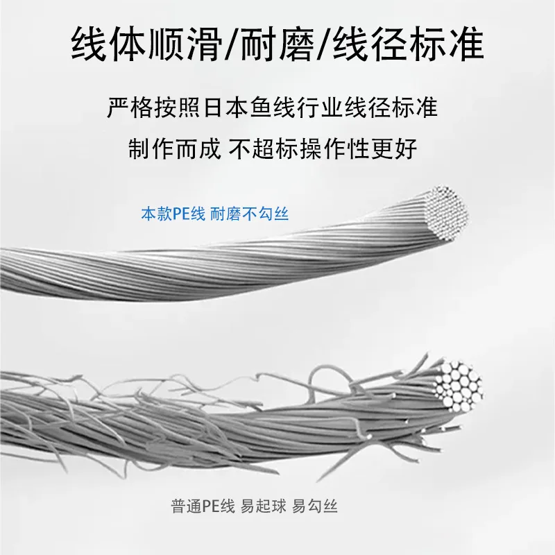 YGKX Original Japón actualización trenzada X8/X12 línea de pesca multifilamento X8 PE línea 150m/200m 14LB-80LB línea de pesca japonesa - imagen 3