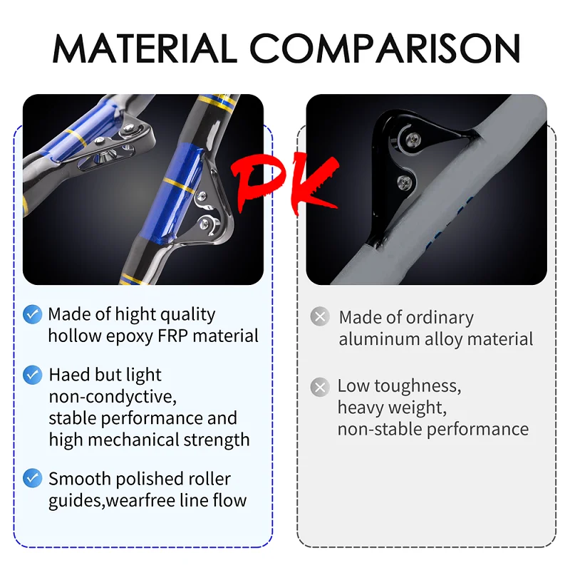 FX 2 #   3 #   Caña de pescar de curricán, mango recto/curvo de 100/130 libras, caña de pescar para barco oceánico de aguas profundas, carrete giratorio, barco de tiburón y atún - imagen 5
