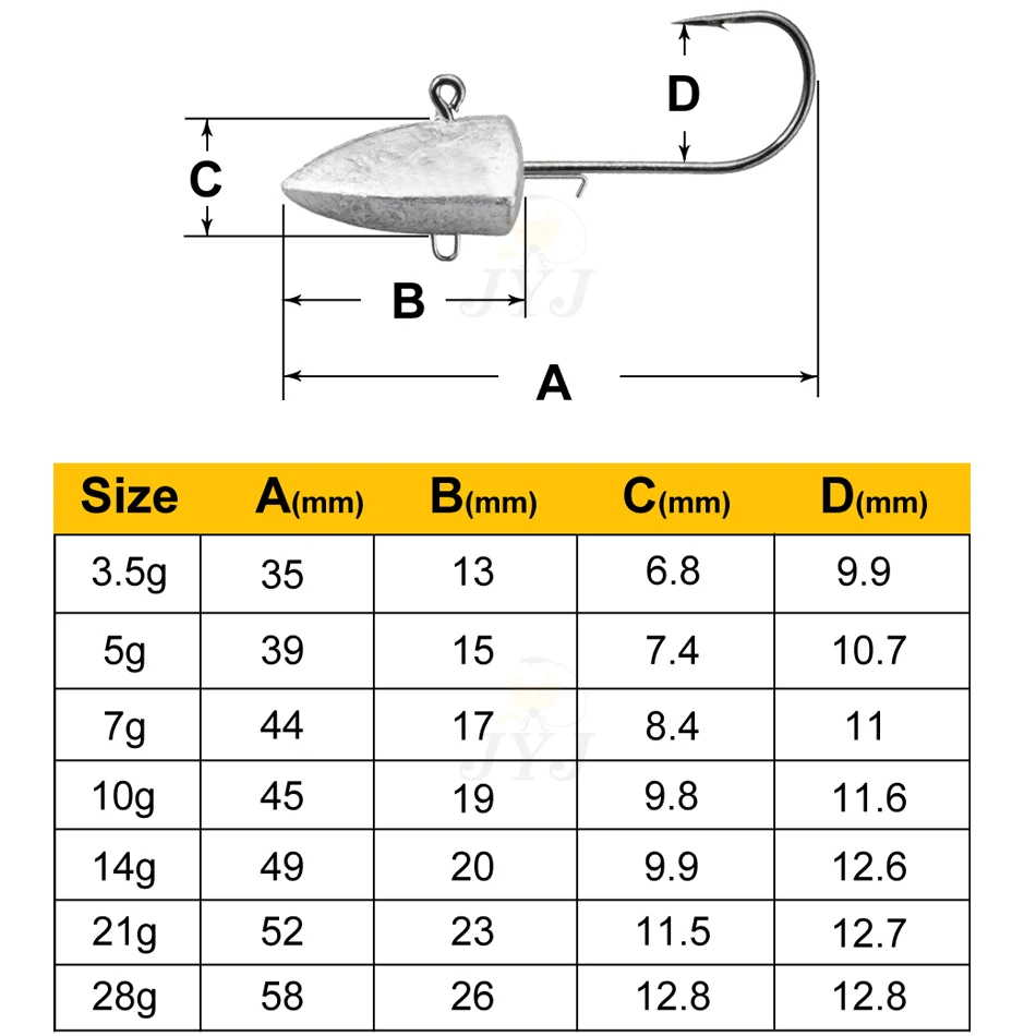 Anzuelos Circle Hook Extra Strong – 3/0 a 5/0 para agua salada - imagen 4