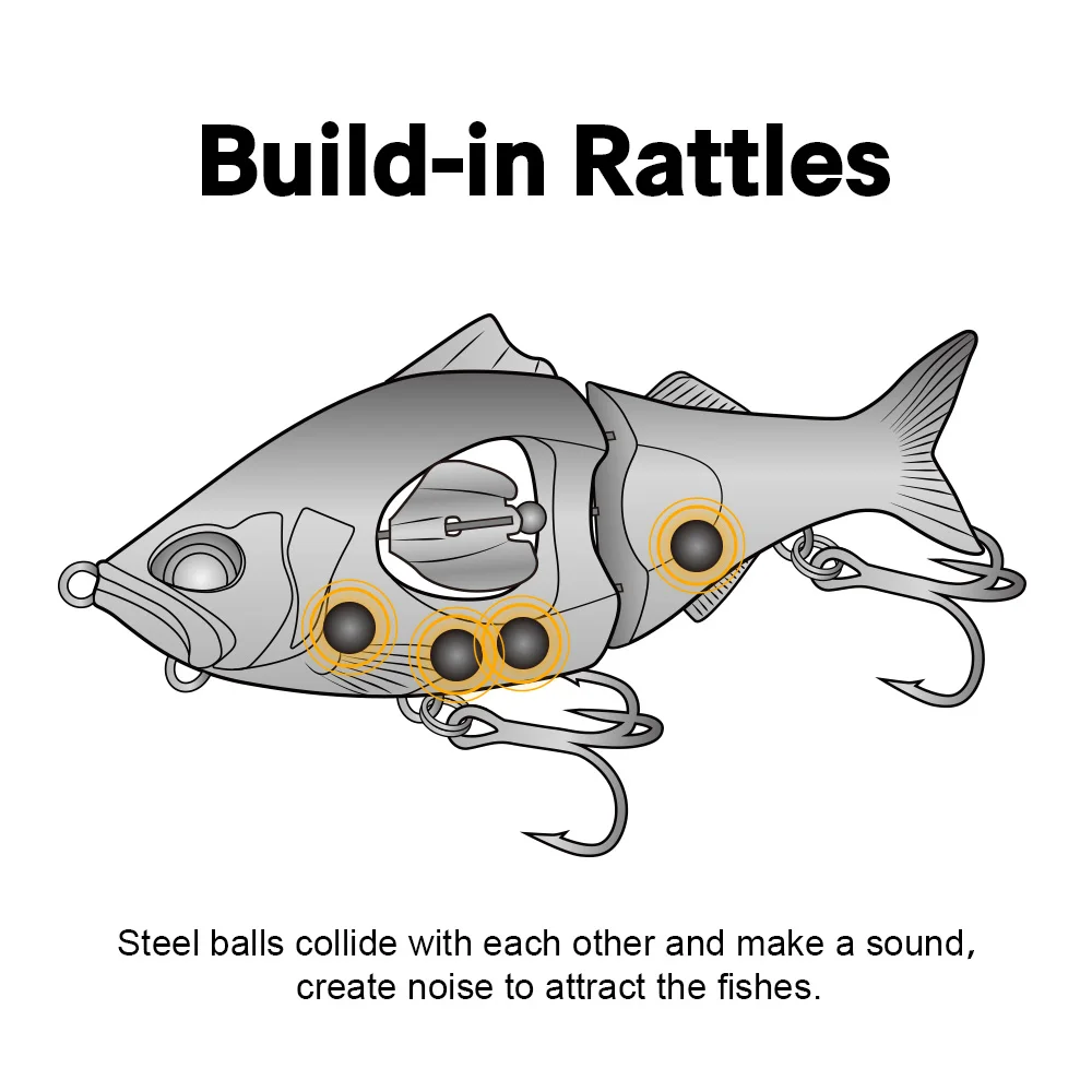 Thorforce 135mm 35g señuelo de Pesca cebo hélice de hundimiento articulado Swimbait Artificial Jerkbait Crankbait Hard Ascesorios Pesca - imagen 5