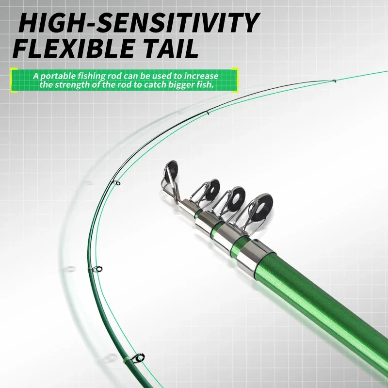 Caña de pescar telescópica de fibra de carbono de FRP duro, alimentador de 2,1 M, accesorios de aparejos de pesca - imagen 2