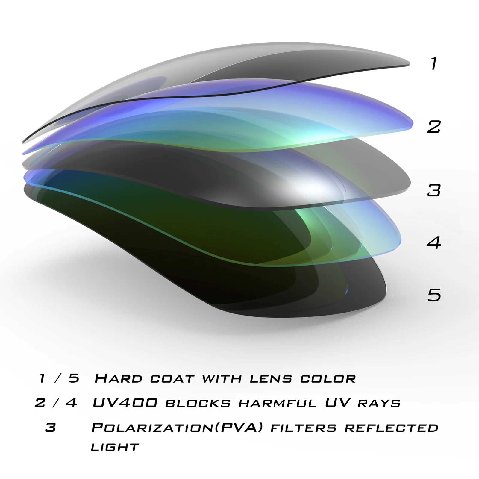 Gafas Polarizadas KastKing Alanta - Protección UV pesca - imagen 3