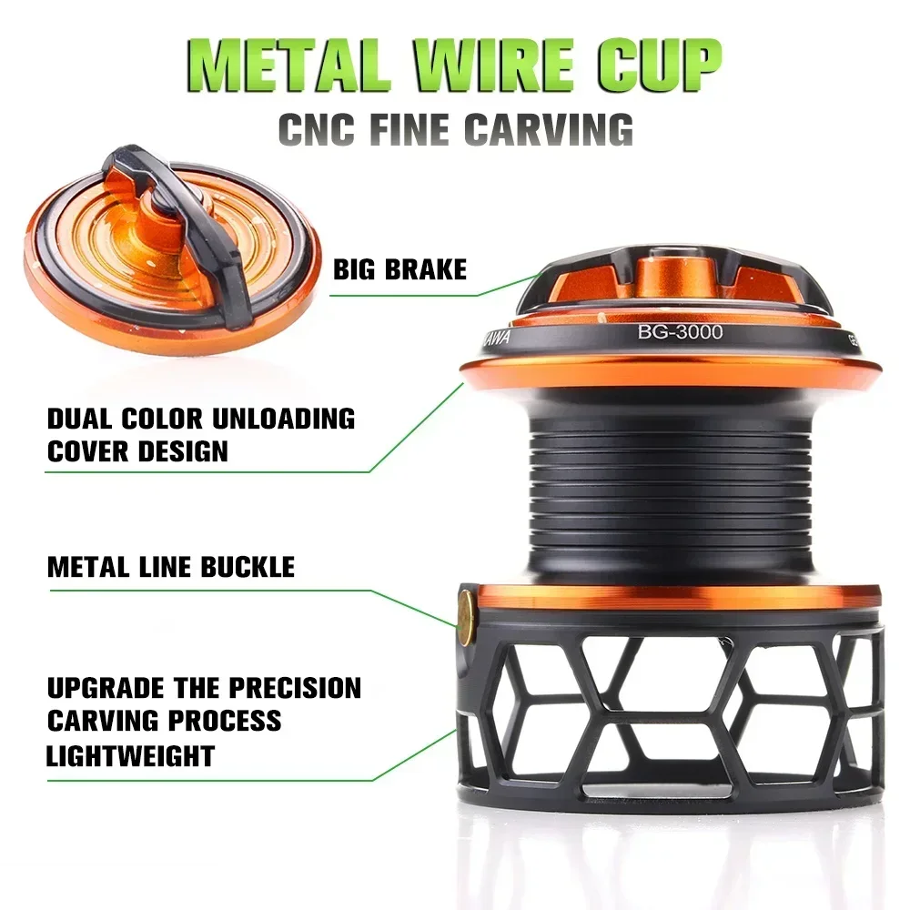 Experimentar precisión y estilo con la taza de alambre de metal BG-3000