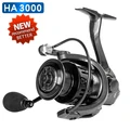 HA 3000