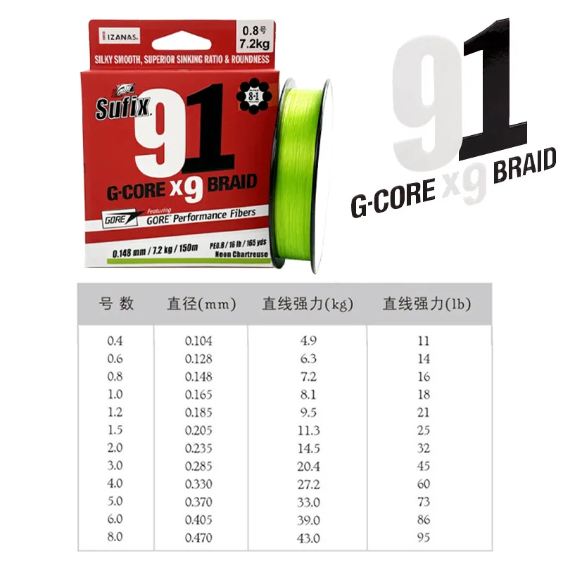 Sufix91-línea de pesca trenzada G-CORE X9, superpowerhorse PE, 9 hebras, hilo de señuelo trenzado, cable de onda multifilamento - imagen 3