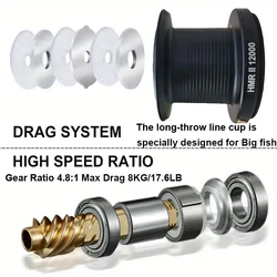 Carrete Giratorio Surf Casting 9000 – Lanzamiento largo para carpa y lubina