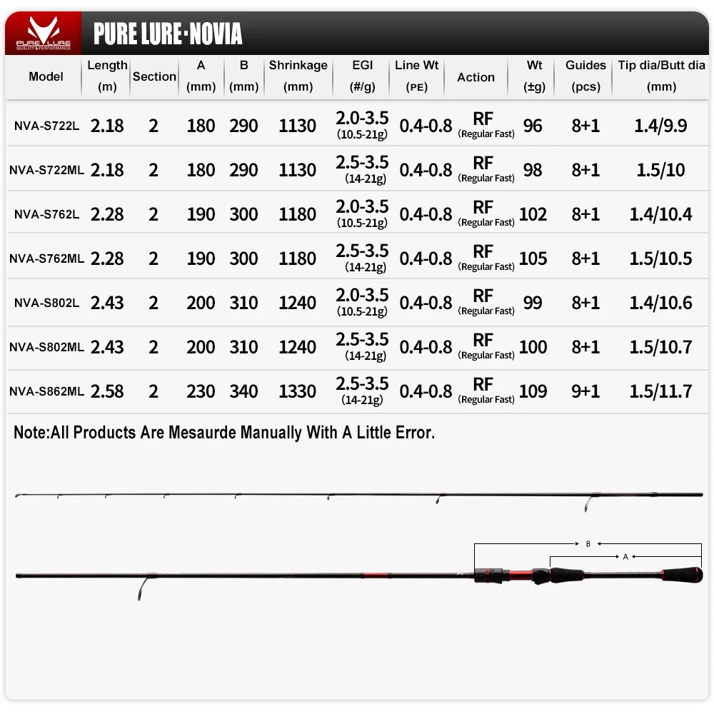 PURELURE NOVIA-varilla de calamar para Surf, caña de calamar de fundición, cebo, caña de madera, plantilla de calamar, señuelo de cola grande, sepia de calamar - imagen 2
