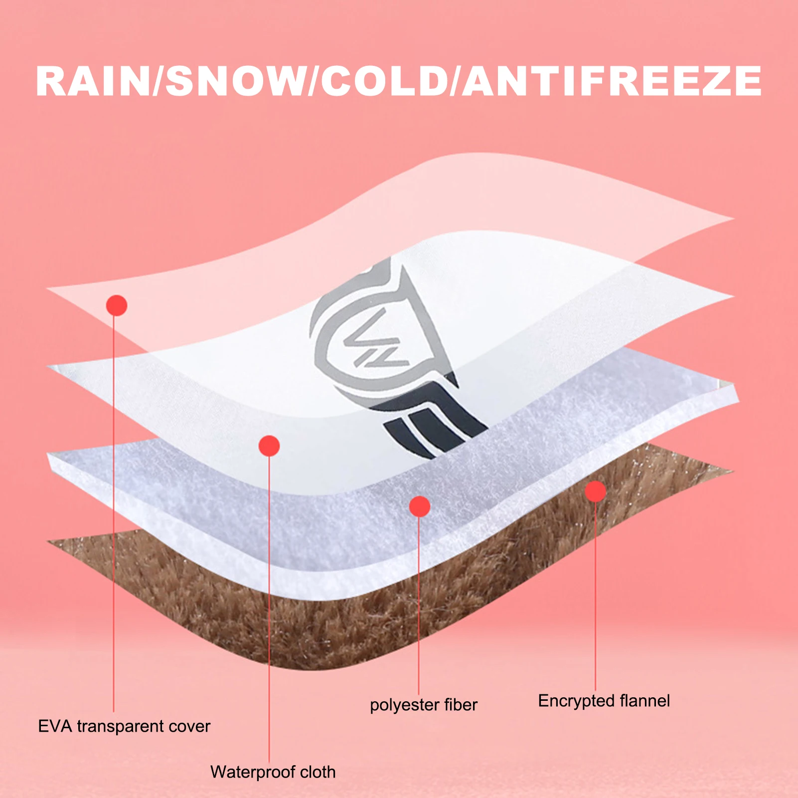 Guantes impermeables para manillar de invierno, guantes a prueba de viento para ciclismo al aire libre, accesorios para motocicleta, bicicleta eléctrica, Scooter - imagen 4