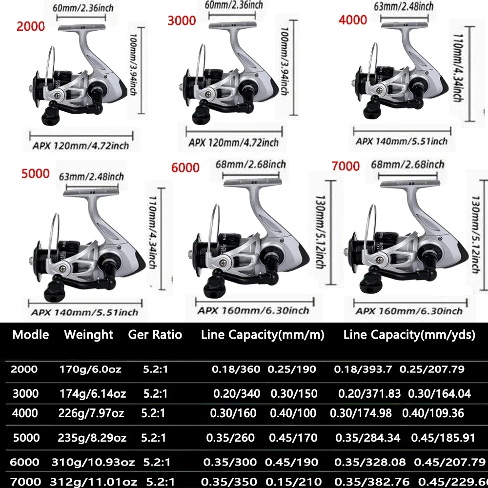 Carrete de pesca de fundición de larga distancia, relación 2000 ~ 7000 5,2: 1, 22LB/10kg de arrastre máximo, carrete giratorio ultraligero para todos los lubina de perca de agua - imagen 5