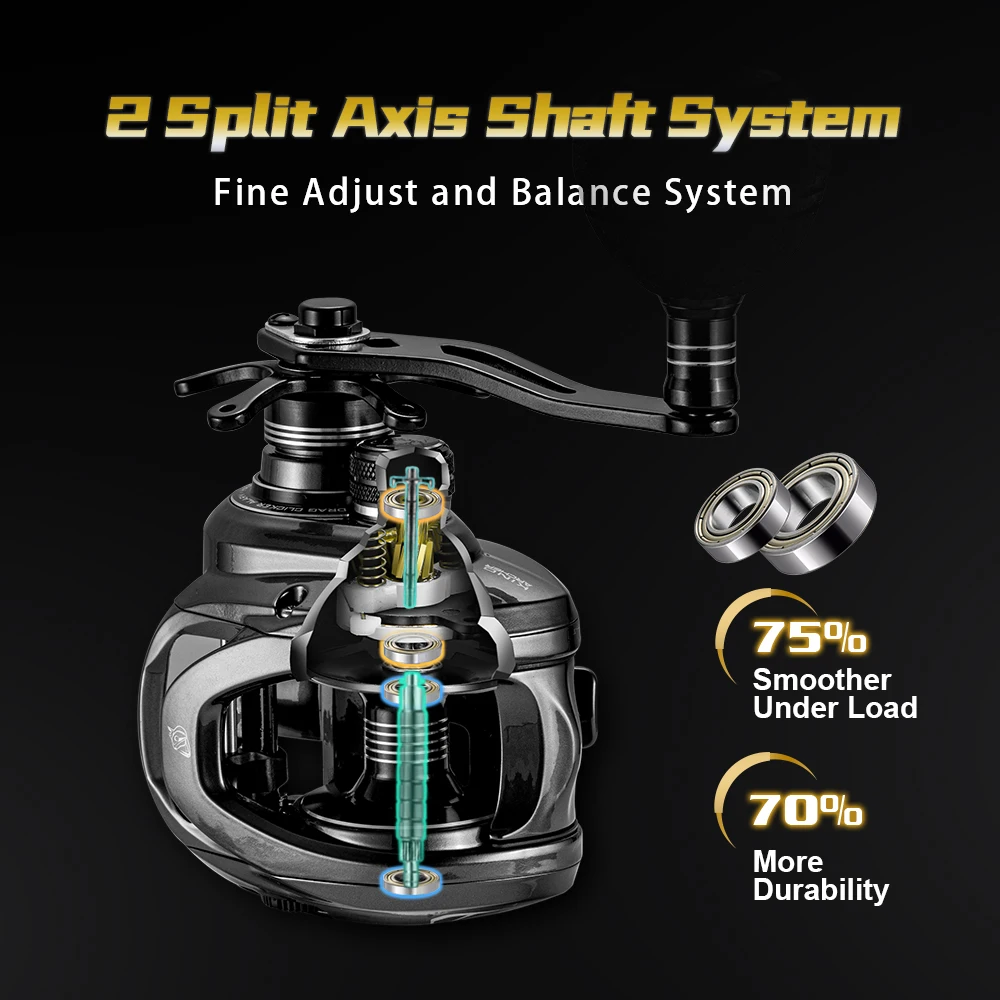 Carrete de pesca SOLOKING GKA300 Baitcasting, mango eléctrico para pesca en el mar, fuerza de arrastre de 9,5 KG, relación de engranaje 6,4, engranaje de latón, carrete de pesca profundo - imagen 3