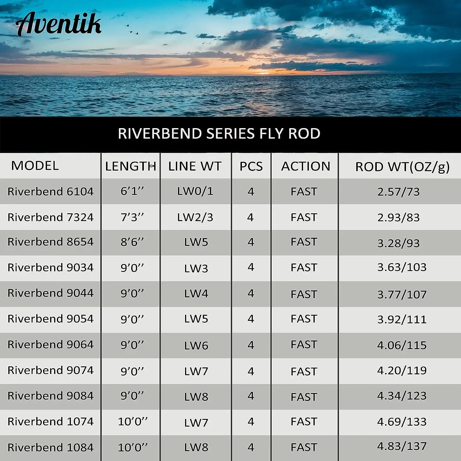 Aventik caña de pescar con mosca serie Riverbend, IM8, grafito en blanco, ligera, acción media rápida - imagen 4