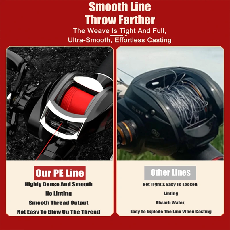 Línea de pesca trenzada de 8 hebras, multifilamento superfuerte, resistente al desgaste, 500m pesca accesorios de pesca pesca accesorio pesca accesorios mar hilo trenzado pesca hilo de pesca herramientas de pesca fishi - imagen 3