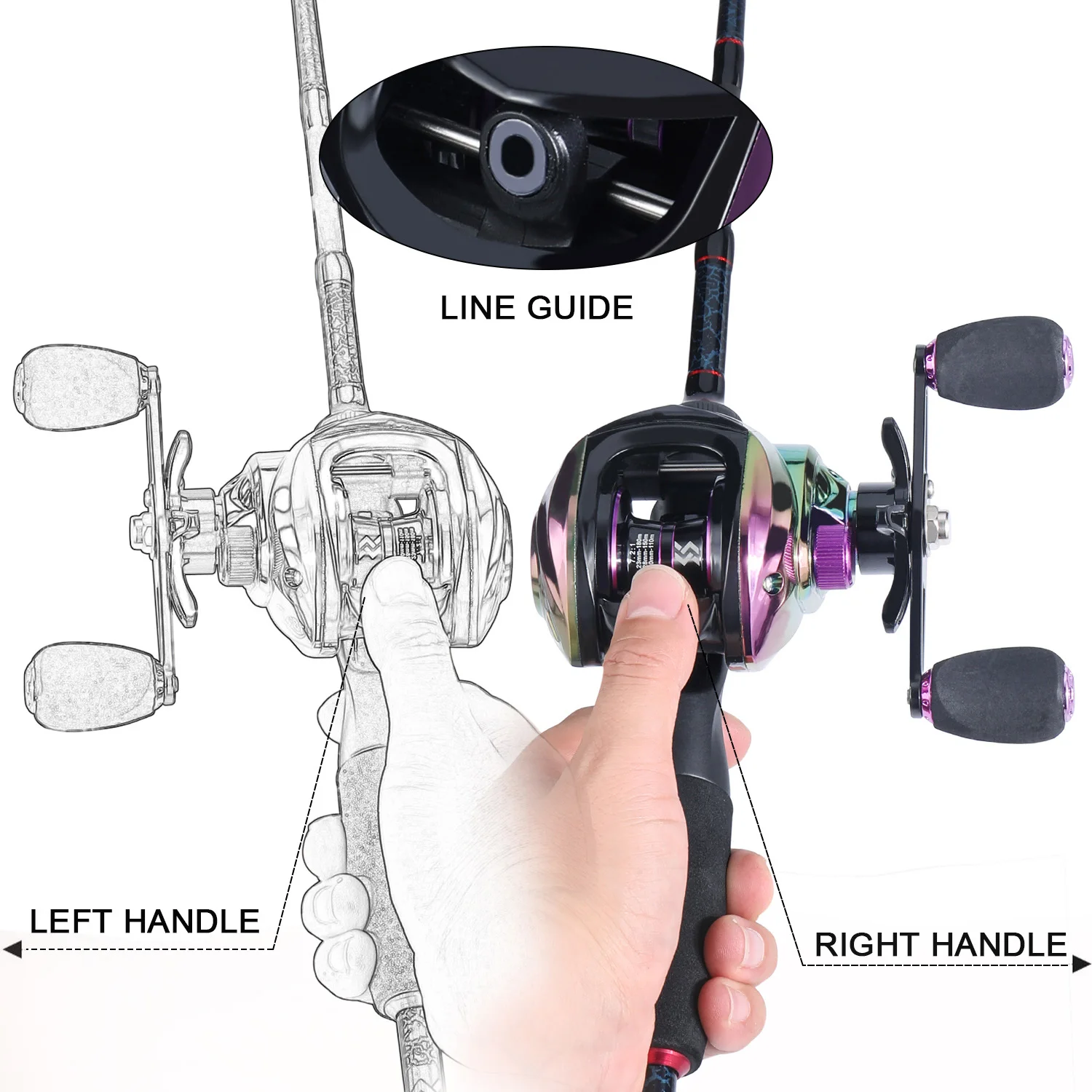 Sougayilang-Conjunto de pesca de fundición, caña UL de 5 secciones y carrete de Baitcasting de alta velocidad 1,8: 1, accesorios de pesca, 2,4 M-7,2 M - imagen 5