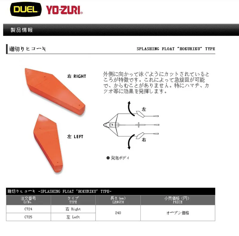 Zapatillas de curricán de YO-ZURI japonés, cebo falso de caballa, aguja verde grande, dongfan, importadas - imagen 2