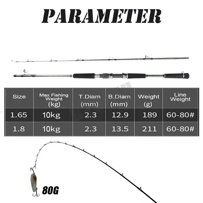 1,65 m 1,80 m súper ligero sepia pulpo pesca PE 0,4-1,0 caña de pescar giratoria calamar barco pesca agua salada caña de agua dulce - imagen 4