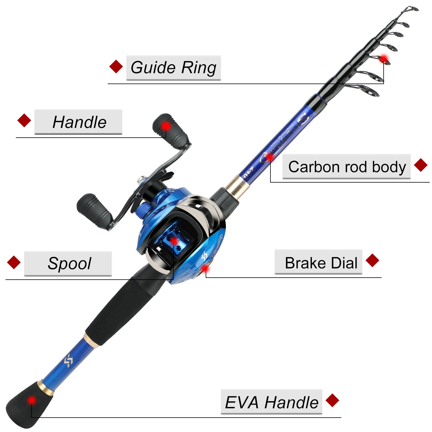 Combo pesca viaje Sougayilan caña 2,4 m y carrete 12+1BB portátil - imagen 3