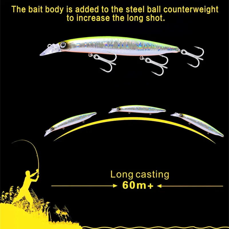 Battlebass Minnow 120mm 20g – Señuelo hundimiento para lubina - imagen 2
