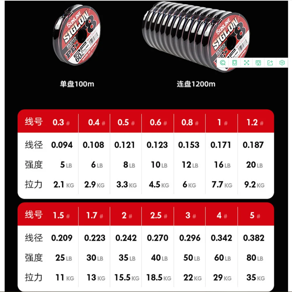 Sedal de pesca trenzado SIGLON X8, hilo de PE multicolor, SUNLINE original de Japón, 100m/300m/600m, 110YDS, 10 LB-250 LB - imagen 4