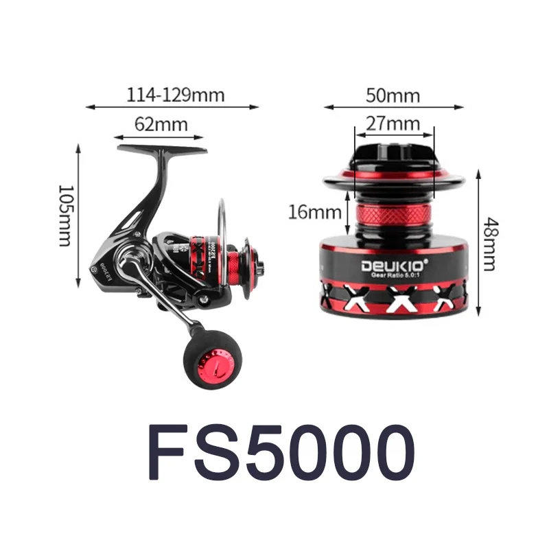 FS 5000 EVA