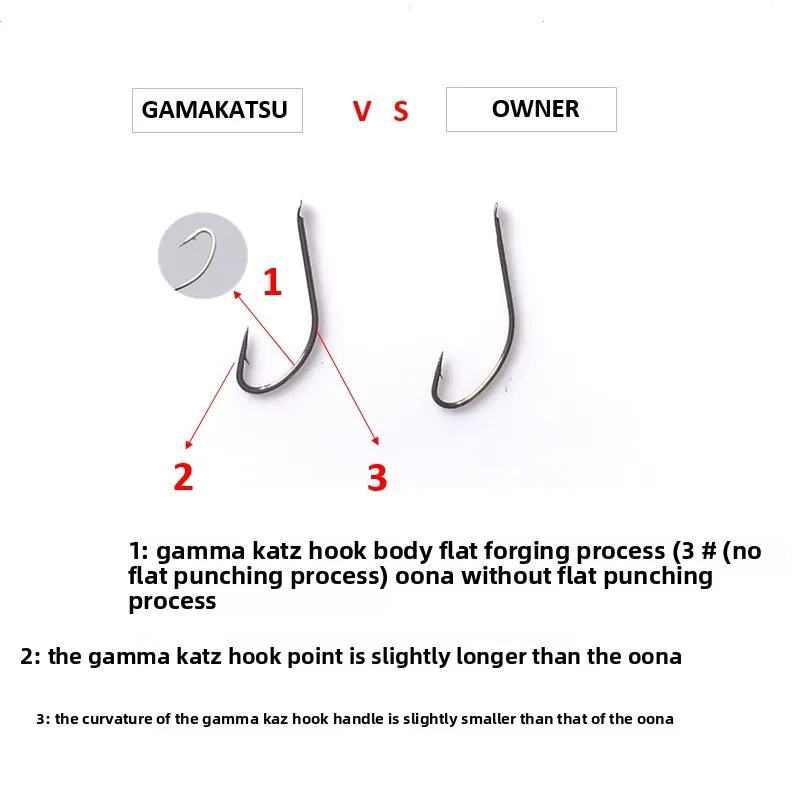 Anzuelo Gamakatsu 66619 Akita Fox para carpa – Thin Shank - imagen 4