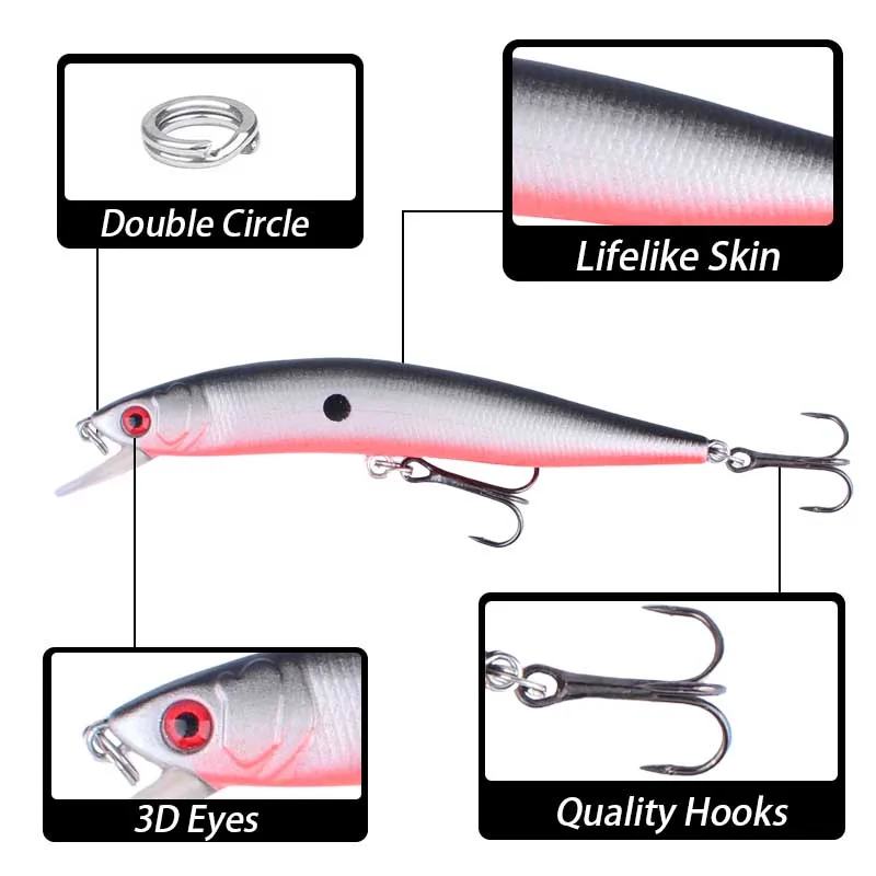 Wobbler Minnow con ojos 3D, para lucio y perca artificial - imagen 2