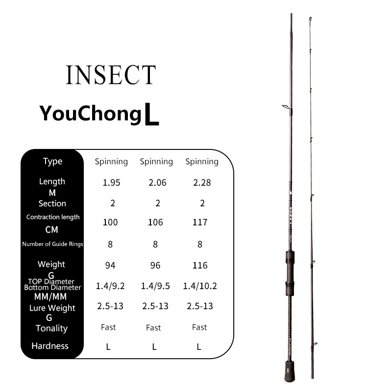Mavllos YouChong Caña spinning para lubina en carbono ligera - imagen 2
