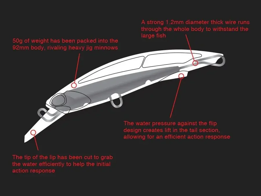 Señuelos de Pesca de pececillos de hundimiento pesado, cebos duros artificiales Wobblers para lubina, trucha, Jerkbait, aparejos de Pesca de plástico Swimbait, 92mm, 40g - imagen 5