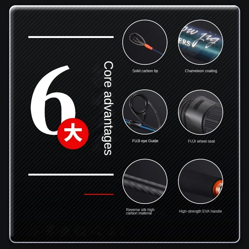 DSNY-caña de Jigging Fuji ultraligera, totalmente de carbono, 1,9 m, 2,05 m, peso del señuelo, 60-300G, 18kg, caña de pescar giratoria para barco oceánico - imagen 2