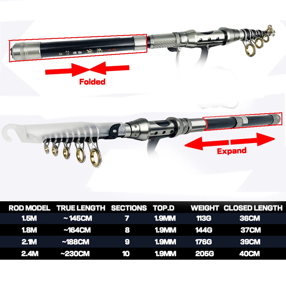 GHOTDA 1.5M-2.4M XH Boat/Raft Rod Ultra Light Spinning Fishing Rod Power Lure Spinning Carbom Rock Travel Pole Trout Rod - imagen 4