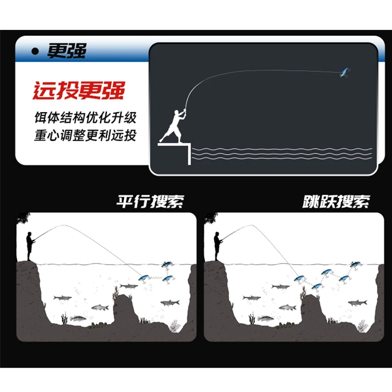 Señuelo de pesca Universal, cebo Artificial Wobbler Perch mandarín, 1 piezas, Xiaoyao2, 3,5/5/7/9/10g - imagen 5