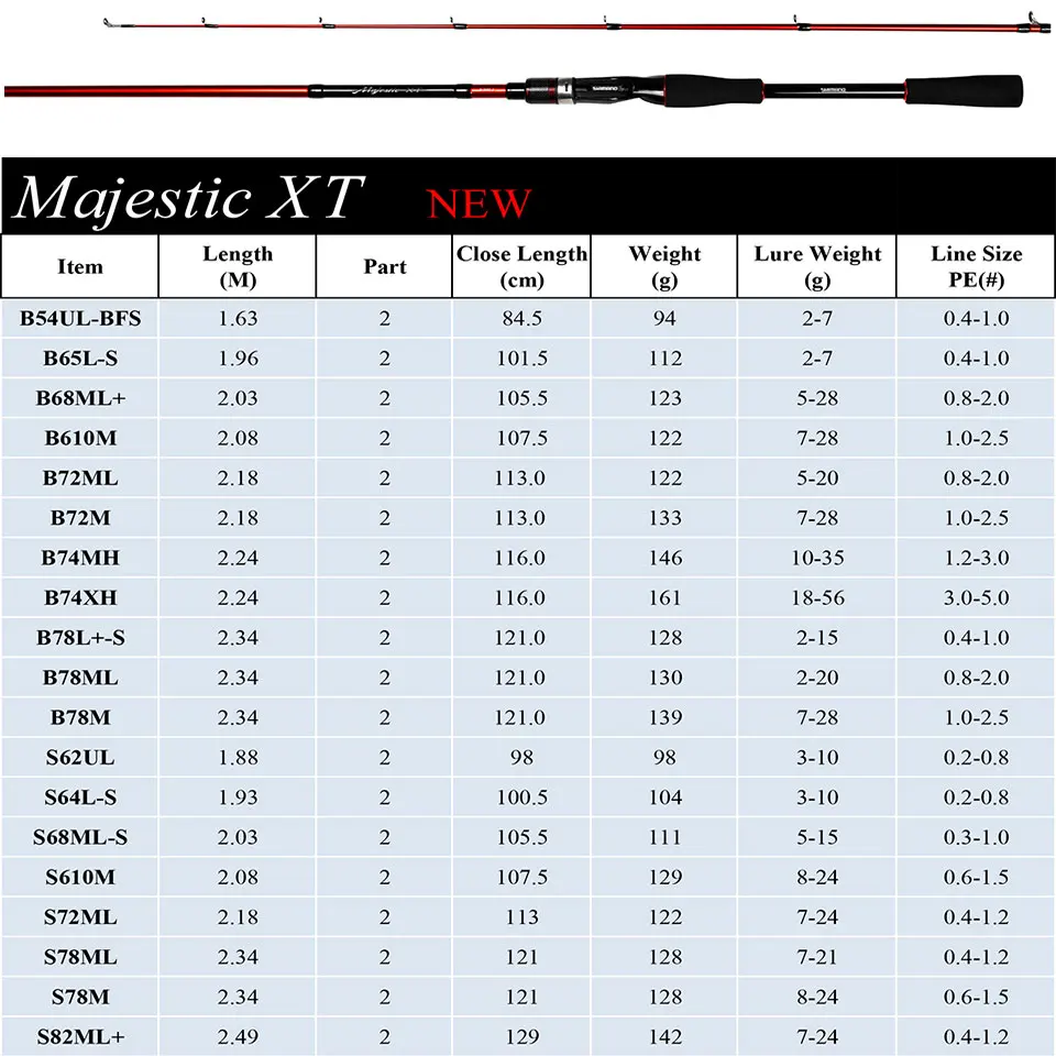 2022 SHIMANO Fishing Rod Majestic XT Spinning/Casting Fishing Rod fuji Rings F/R Power 1.93M 2.08M 2.29M Fishing Stick - imagen 3