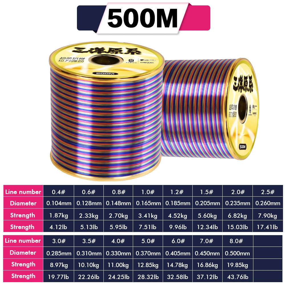 500m Fantasy purple