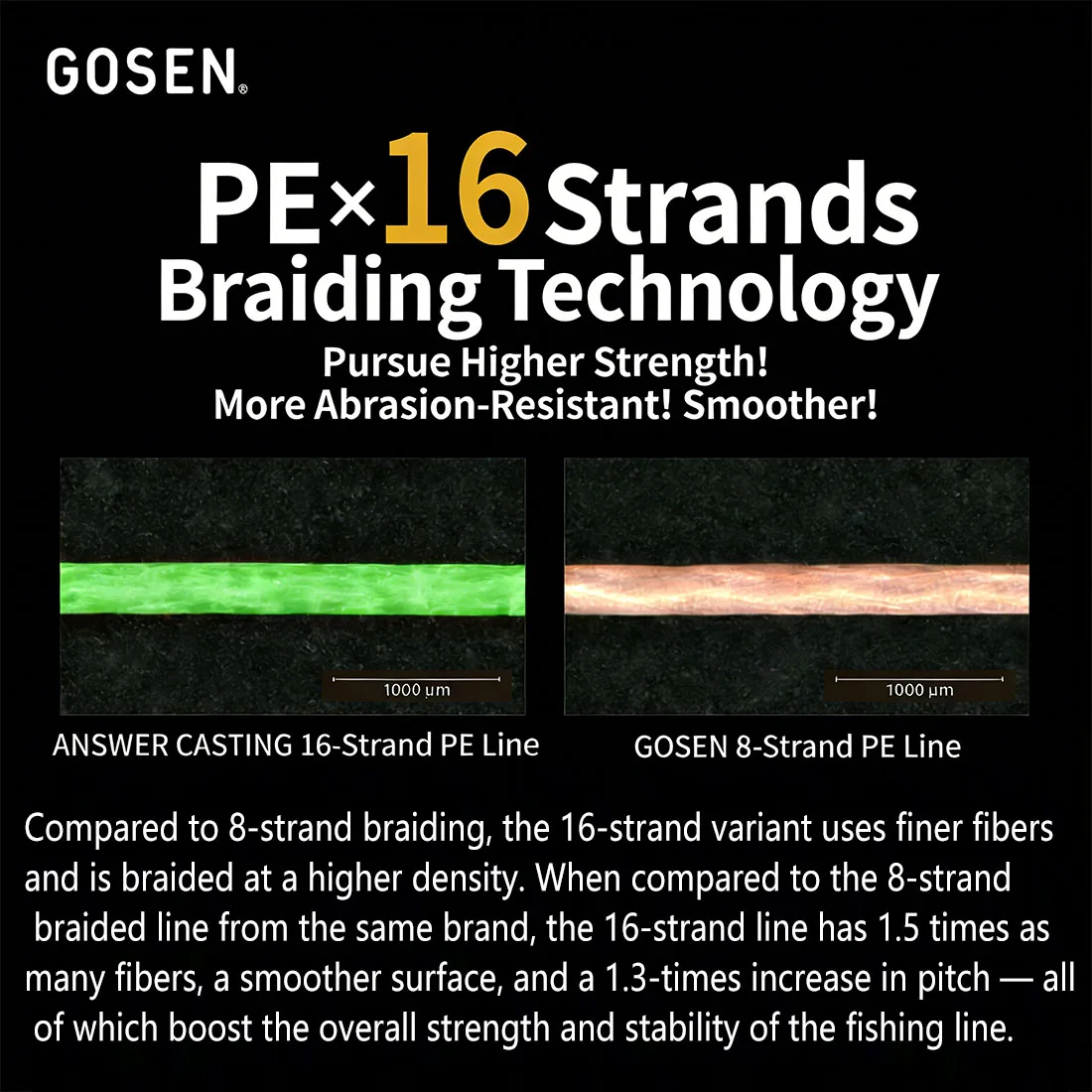 GOSEN ANSWER CASTING PEX16 Sedal trenzado flotante superdelgado - imagen 3