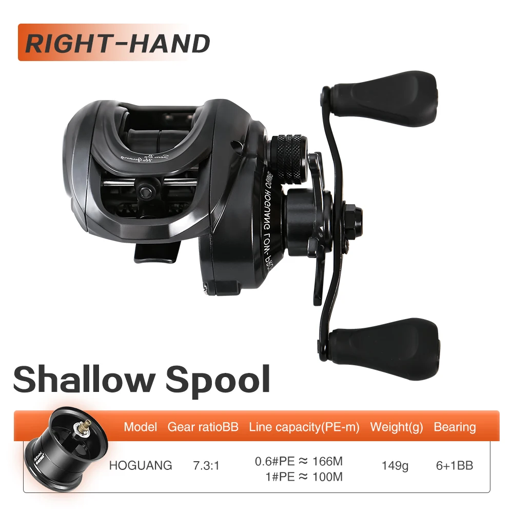 Right ShallowSpool