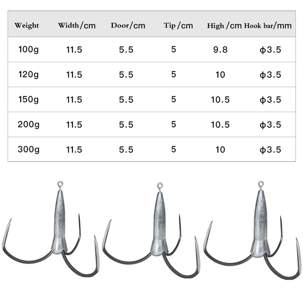 Anzuelos triples de pesca de ancla enorme, 100g-300g, anzuelos de cangrejo Hexagonal de acero alto en carbono, accesorios de cebo de púas de mar profundo - imagen 2
