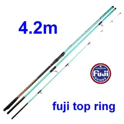 Caña Surfcasting Fuji MN Top Ring ZZ265 4.2 m – Fibra de carbono y punta semisólida