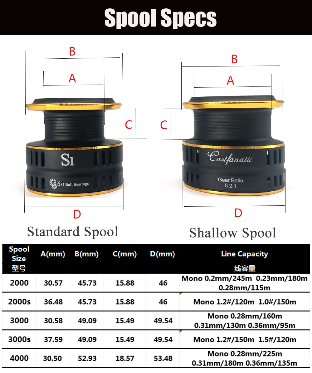 Carretes ligeros Castfanatic S1 S2000S-S4000 carretes giratorios de pesca de agua salada con cebo VIB 6BB 5,2: 1 para ruedas de Metal de carpa - imagen 2