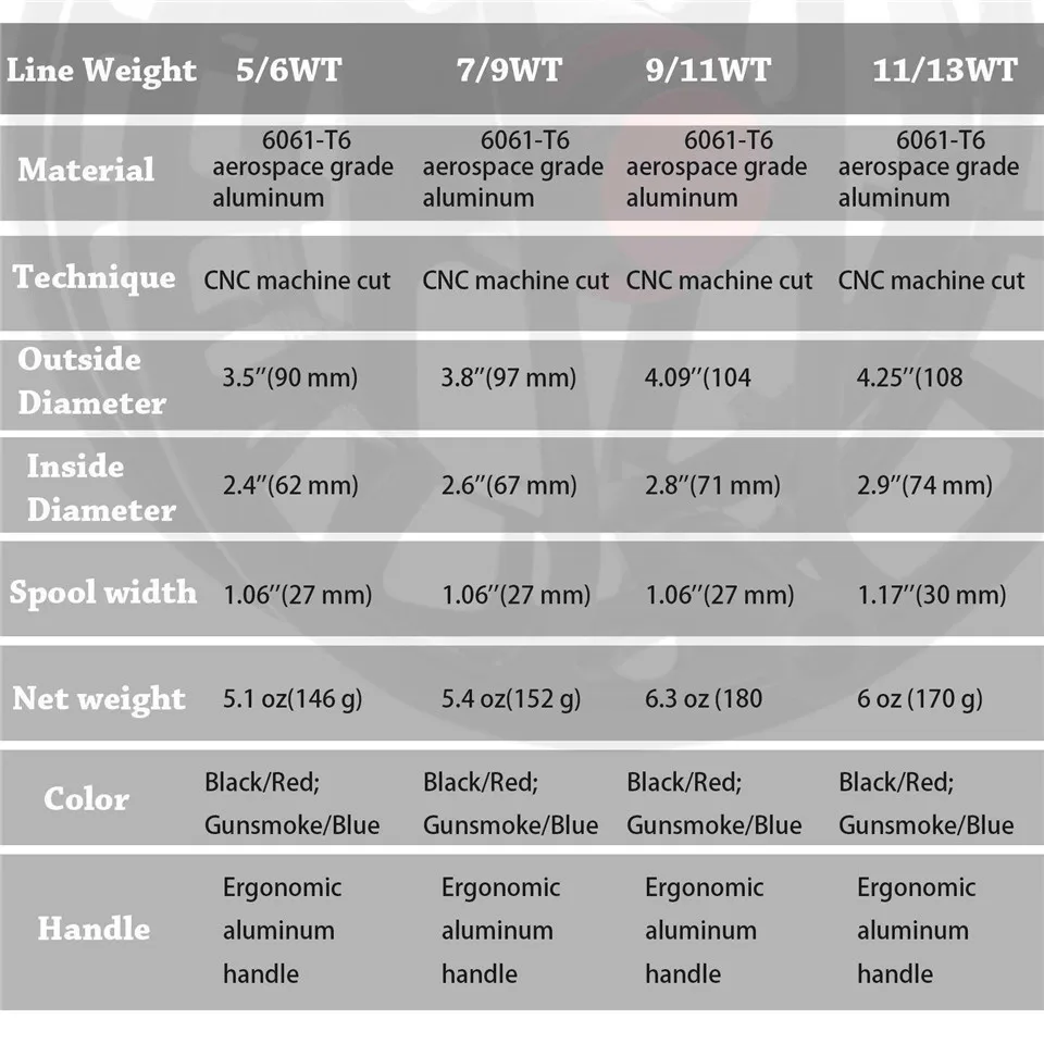 Carrete de pesca con mosca súper ligero Maximumcatch Multi-disco Drag FMD 7-13wt 100% totalmente impermeable para agua salada y agua dulce - imagen 3