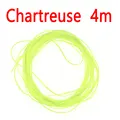 Chartreuse 4M