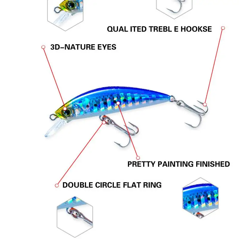 ​ ​ ​ ​ ​ ​ ​ ​ ​ ​ ​ ​ ​ ​ ​ ​ ​ ​ ​ ​ ​ ​ ​ ​ ​ ​ ​ ​ ​ ​ ​ ​ ​ ​ ​ ​ ​ ​ Nuevo producto, cebo duro con boca de caballo, boca deformada, 50mm, 6g, agua dulce, agua de hundimiento lento - imagen 5