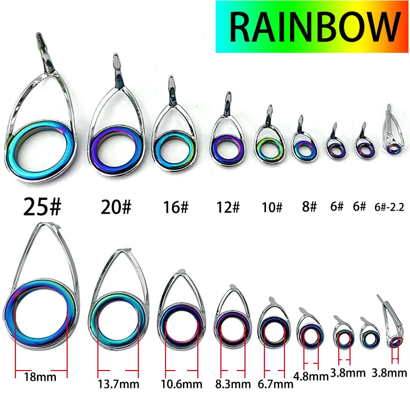 TN75-rainbow