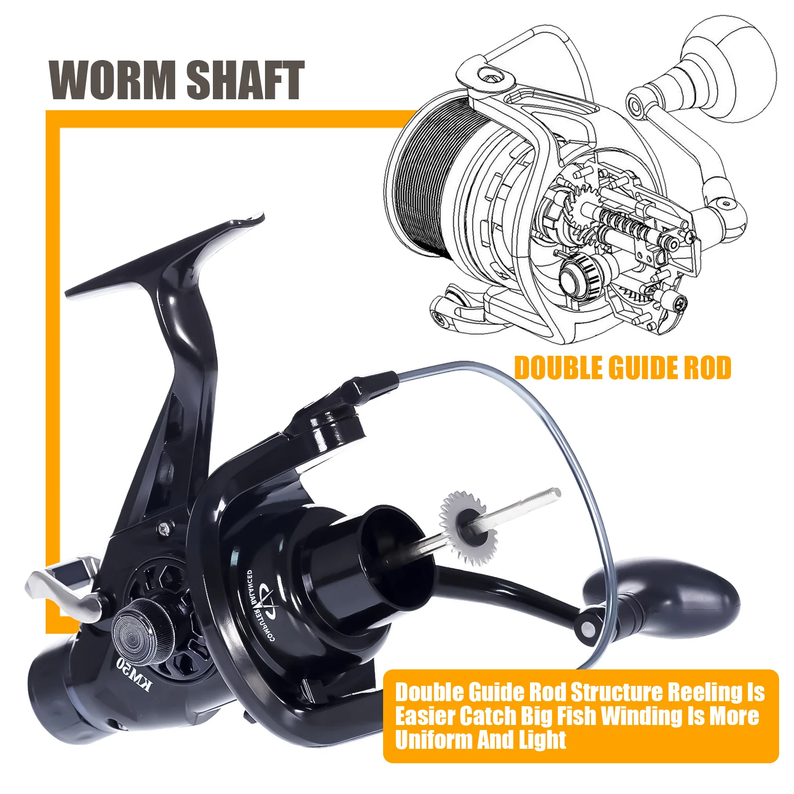 Experimente la pesca sin costura con el eje de gusano avanzado y el diseño de la varilla de doble guía